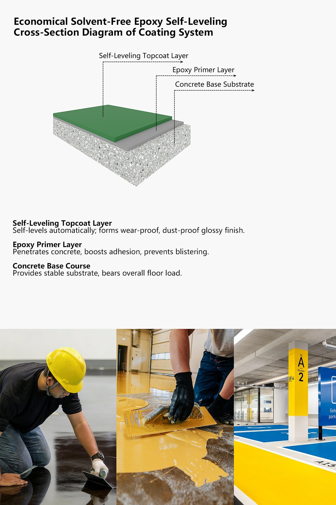 Water-Based Epoxy Self-Leveling(图4)
